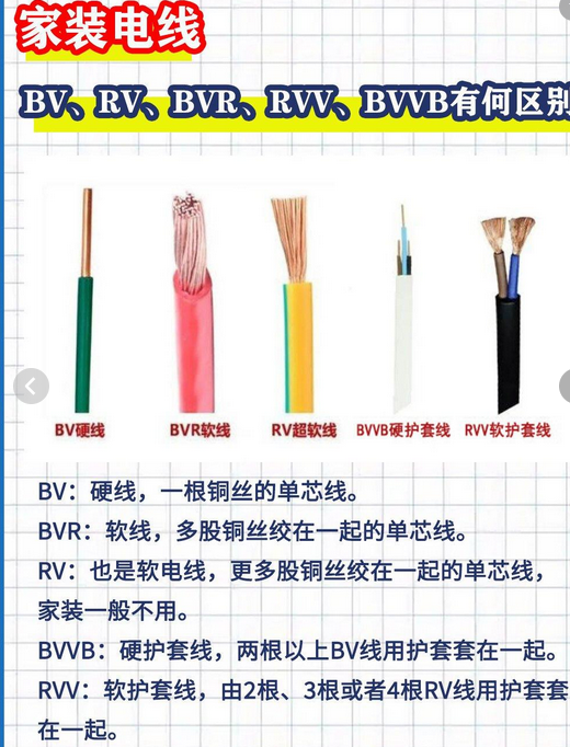 家装电线BV、RV、BVR、RVV、BVVB有何区别？