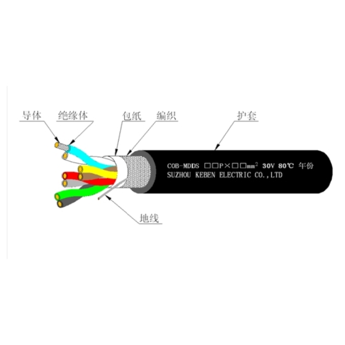 30PVC&PE屏蔽対绞——美标带屏蔽信号软线（非拖链环境）COB MDDS-30V