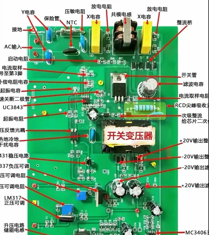 电子元器件基础认识